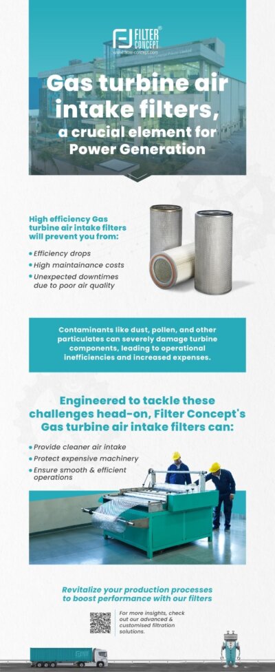 GAS TURBINE AIR INTAKE FILTERS