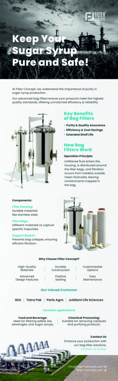 KEEP YOUR SUGAR SYRUP PURE AND SAFE