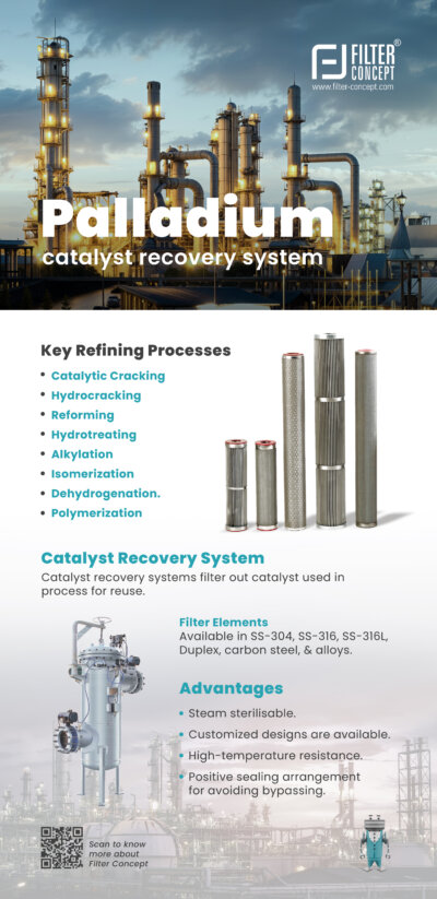 Turning Spent Catalysts into Gold-02 (1)